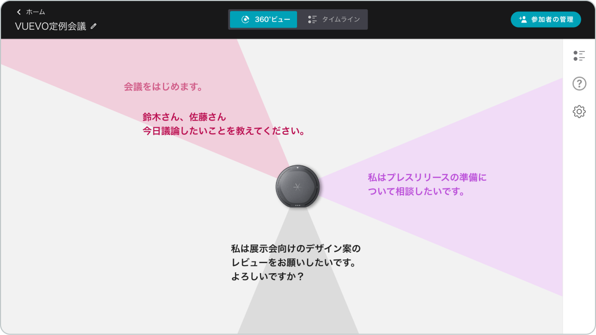 複数人の会話内容を直感的に理解しやすいインターフェース